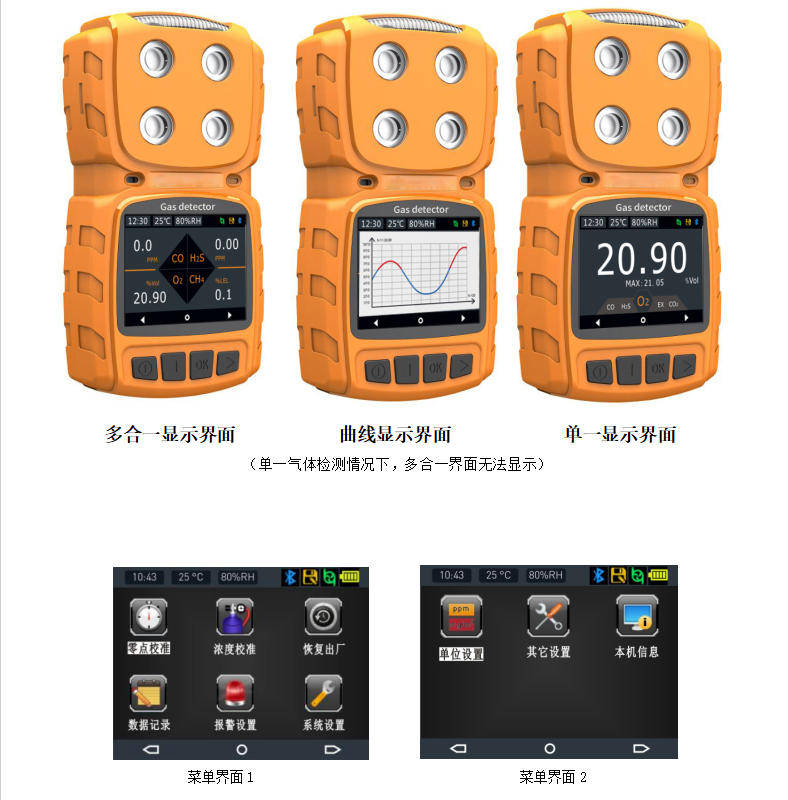 Masalah Utama Dijelaskan Sekaligus dengan Detektor Gas Beracun dan Berbahaya Tipe Difusi!