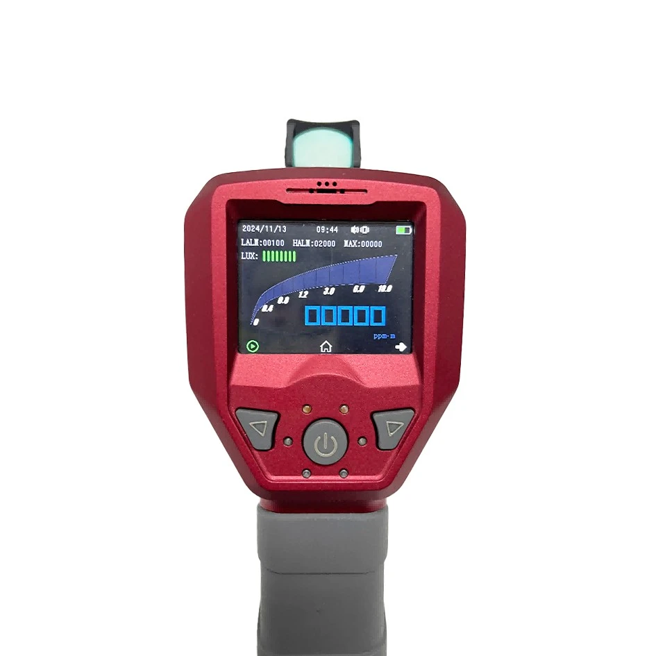 Detektor Gas Metana Laser