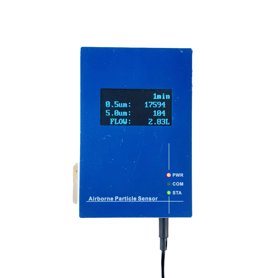 Counter partikel jarak jauh